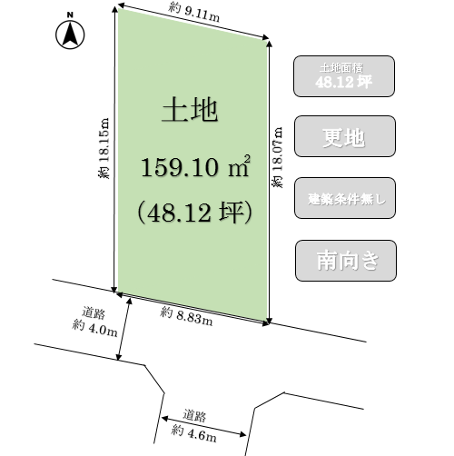 茨木市北春日丘2丁目